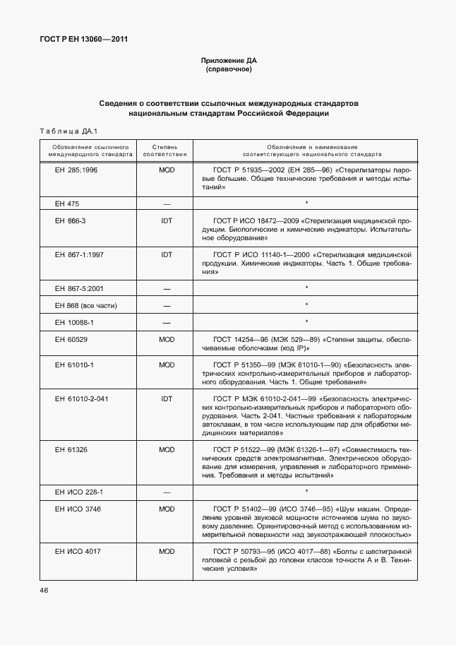 Страница 50 ГОСТ Р ЕН 13060-2011