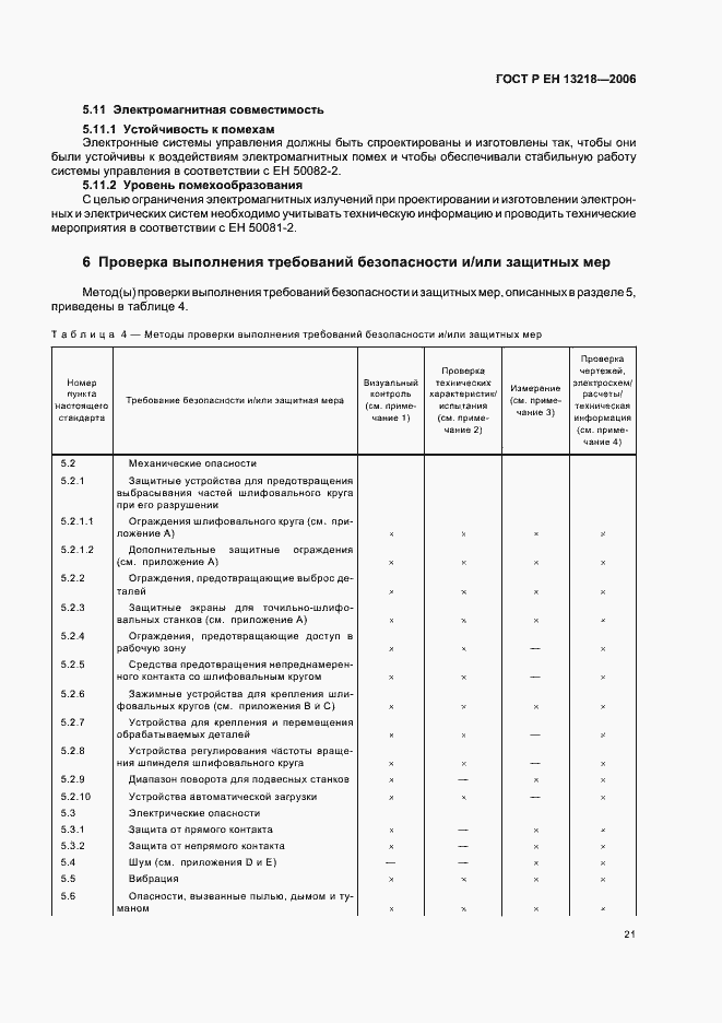 Страница 25 ГОСТ Р ЕН 13218-2006