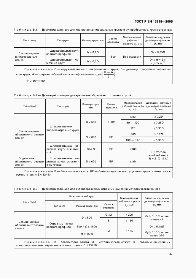 Страница 51 ГОСТ Р ЕН 13218-2006