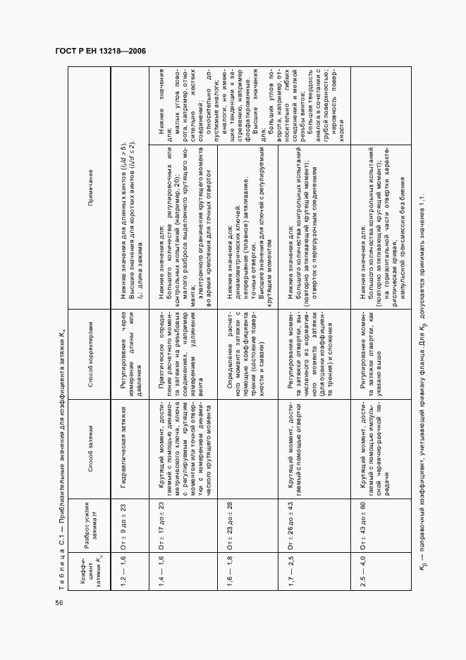 Страница 60 ГОСТ Р ЕН 13218-2006