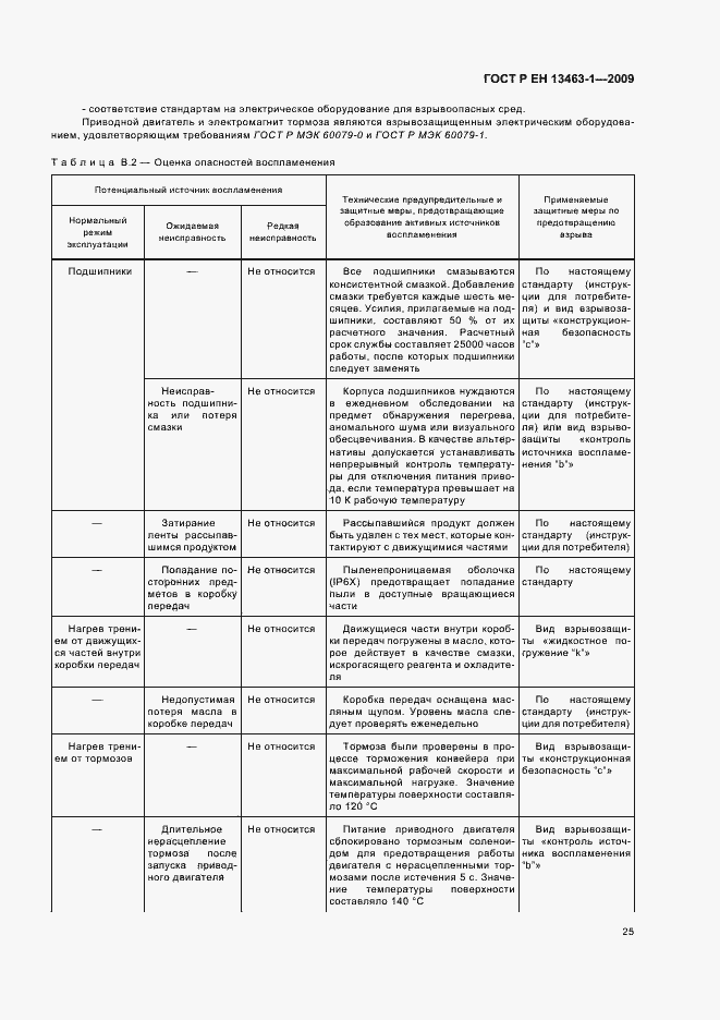 Страница 29 ГОСТ Р ЕН 13463-1-2009