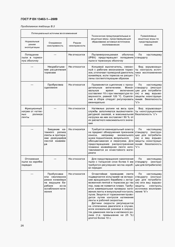 Страница 30 ГОСТ Р ЕН 13463-1-2009