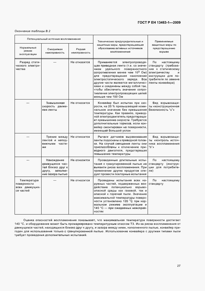 Страница 31 ГОСТ Р ЕН 13463-1-2009
