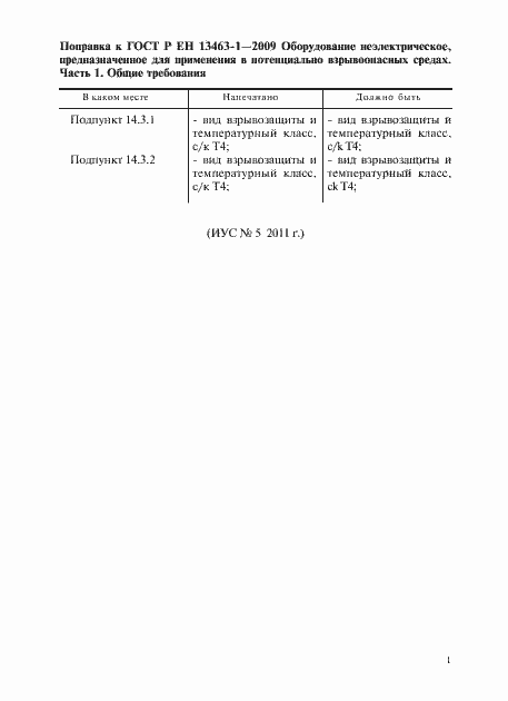 Приложение №1
