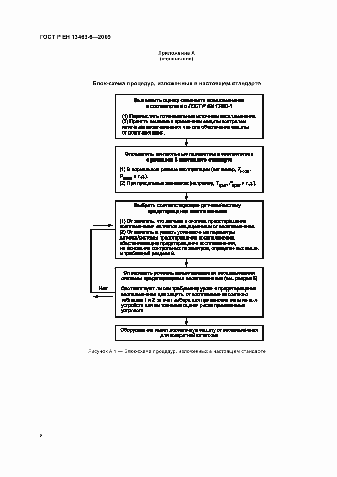 Страница 14 ГОСТ Р ЕН 13463-6-2009
