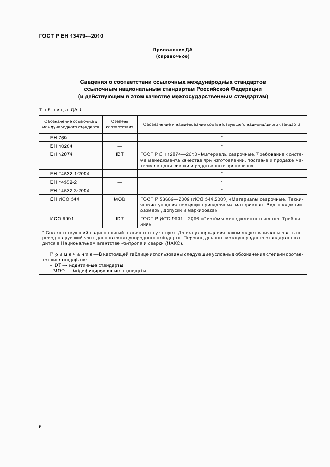 Страница 10 ГОСТ Р ЕН 13479-2010