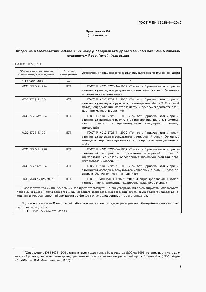 Страница 11 ГОСТ Р ЕН 13528-1-2010