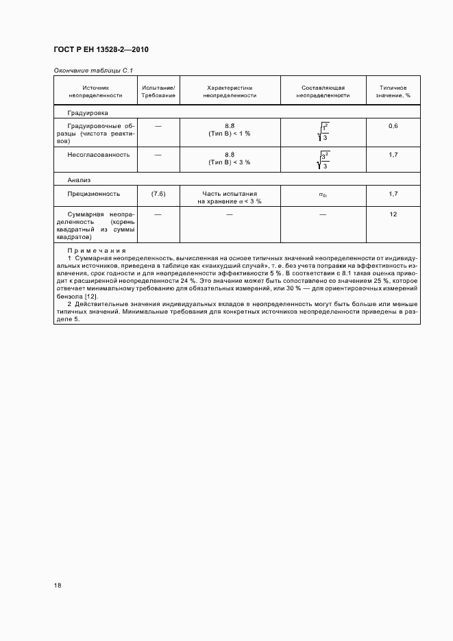 Страница 24 ГОСТ Р ЕН 13528-2-2010