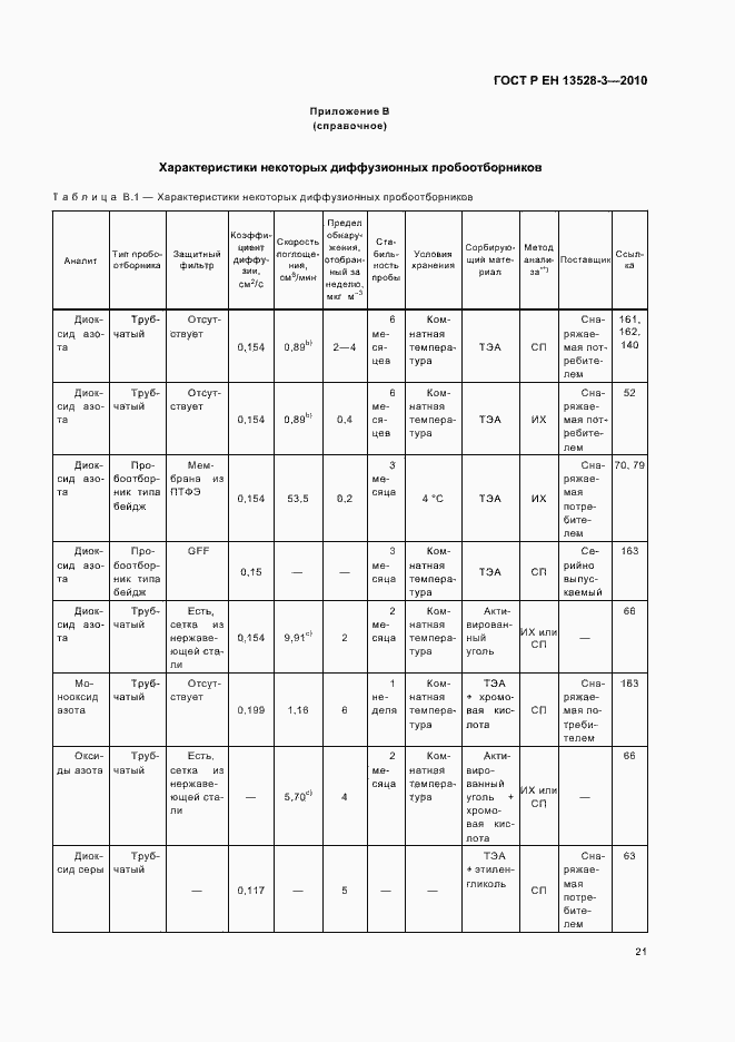 Страница 27 ГОСТ Р ЕН 13528-3-2010