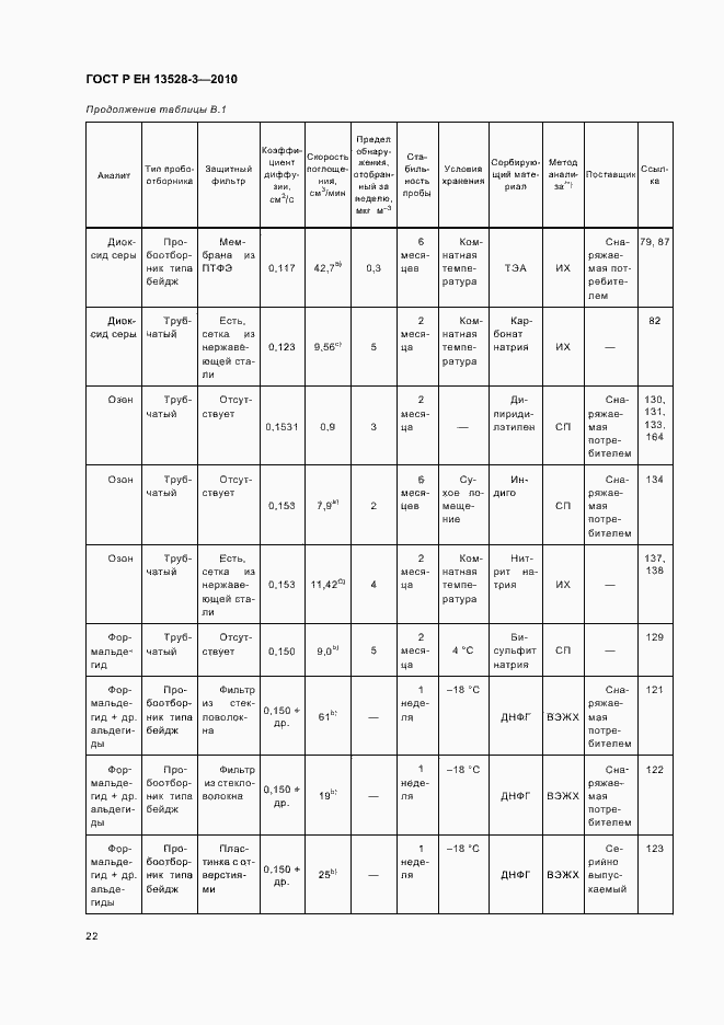 Страница 28 ГОСТ Р ЕН 13528-3-2010