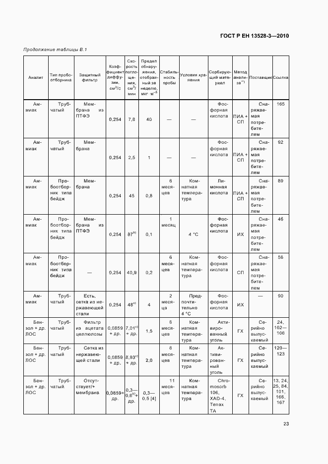 Страница 29 ГОСТ Р ЕН 13528-3-2010