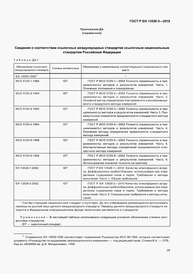 Страница 31 ГОСТ Р ЕН 13528-3-2010