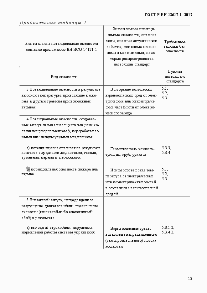 Страница 18 ГОСТ Р ЕН 13617-1-2012