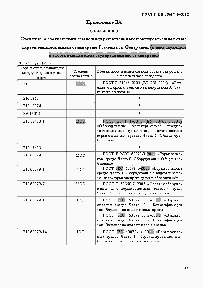 Страница 70 ГОСТ Р ЕН 13617-1-2012