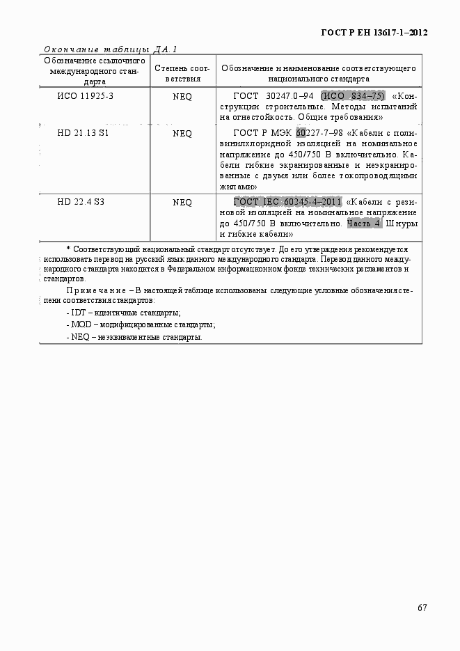 Страница 72 ГОСТ Р ЕН 13617-1-2012