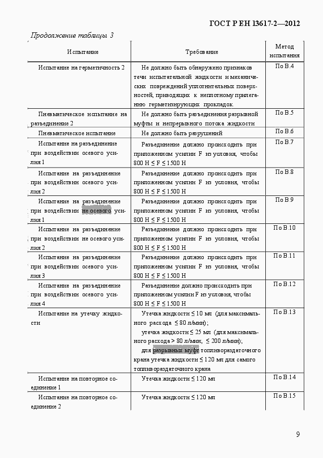 Страница 14 ГОСТ Р ЕН 13617-2-2012