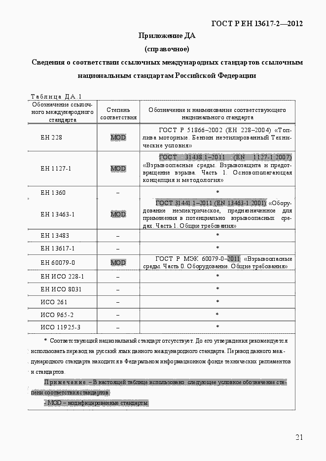 Страница 26 ГОСТ Р ЕН 13617-2-2012