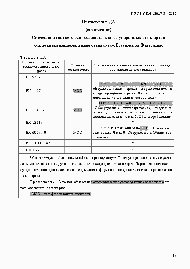 Страница 22 ГОСТ Р ЕН 13617-3-2012