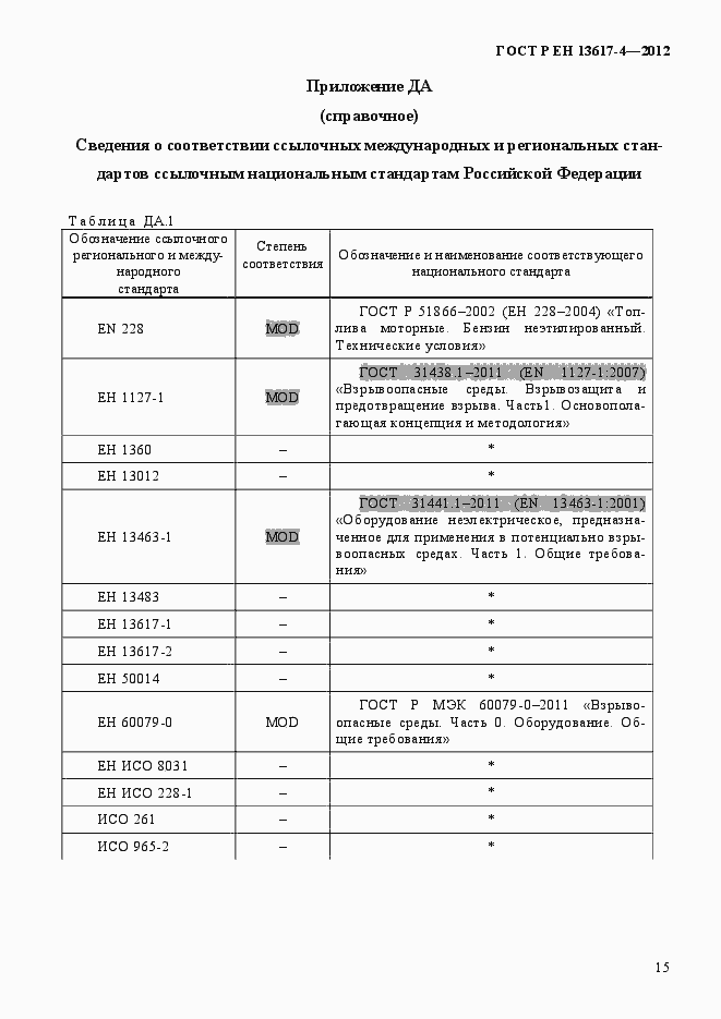 Страница 20 ГОСТ Р ЕН 13617-4-2012