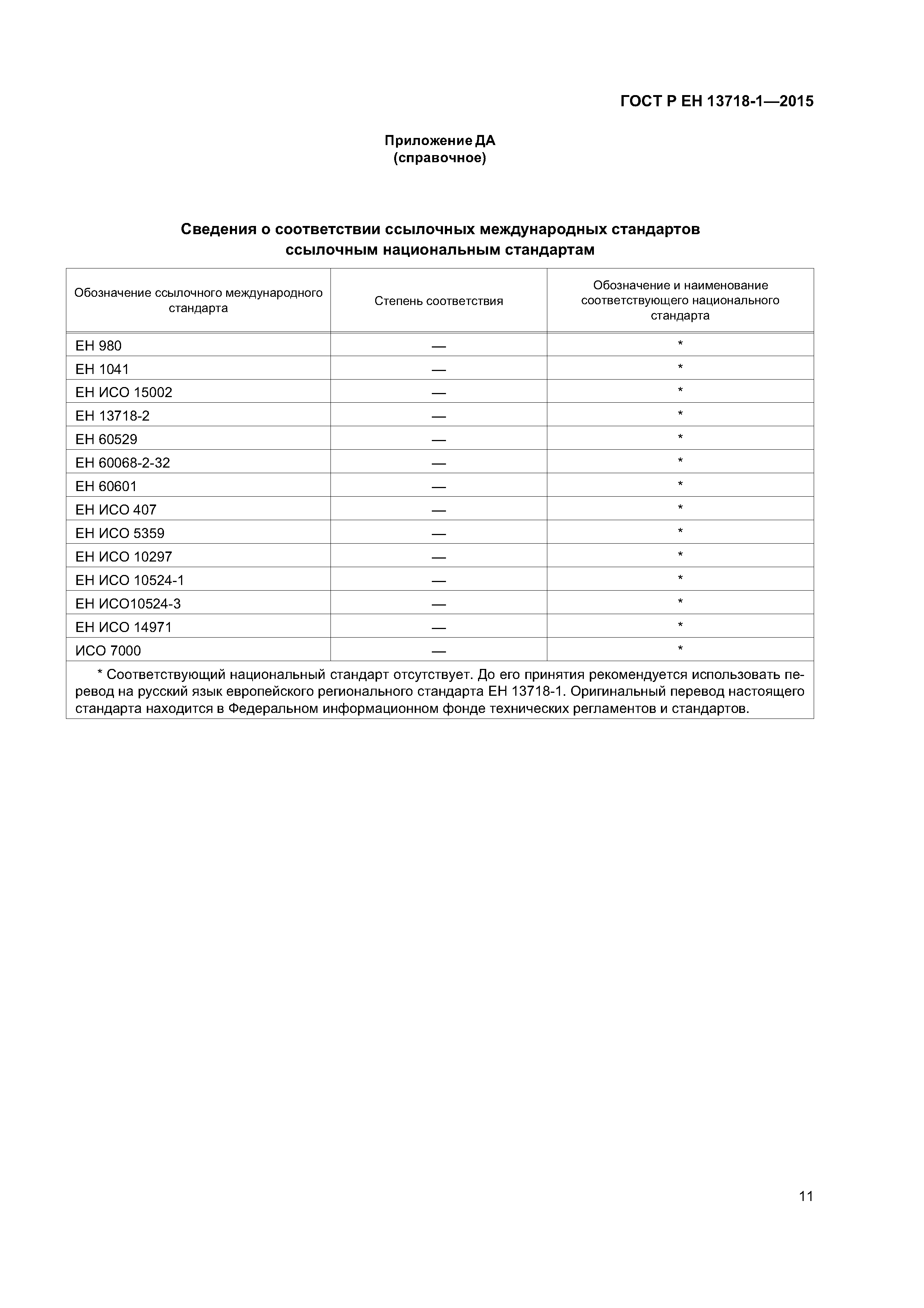 Страница 15 ГОСТ Р ЕН 13718-1-2015