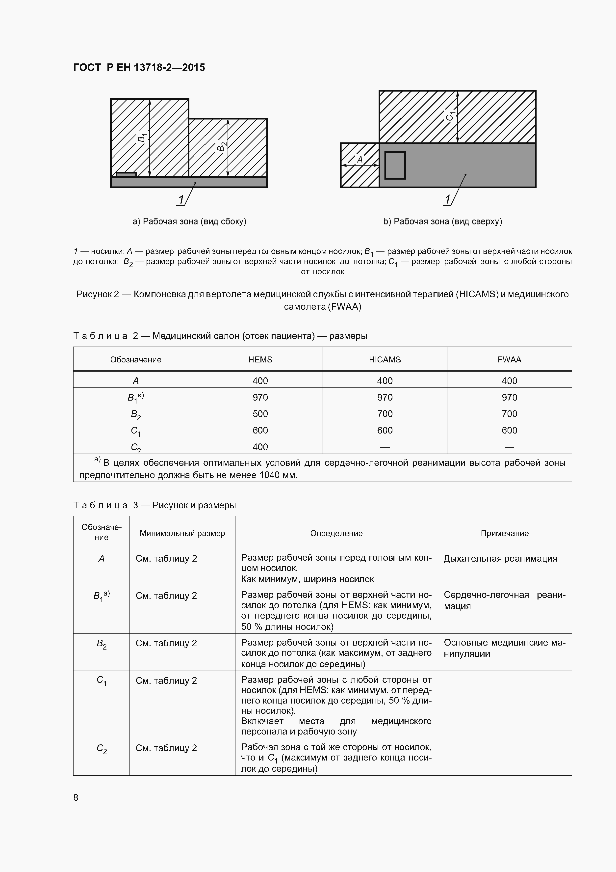 Страница 12 ГОСТ Р ЕН 13718-2-2015