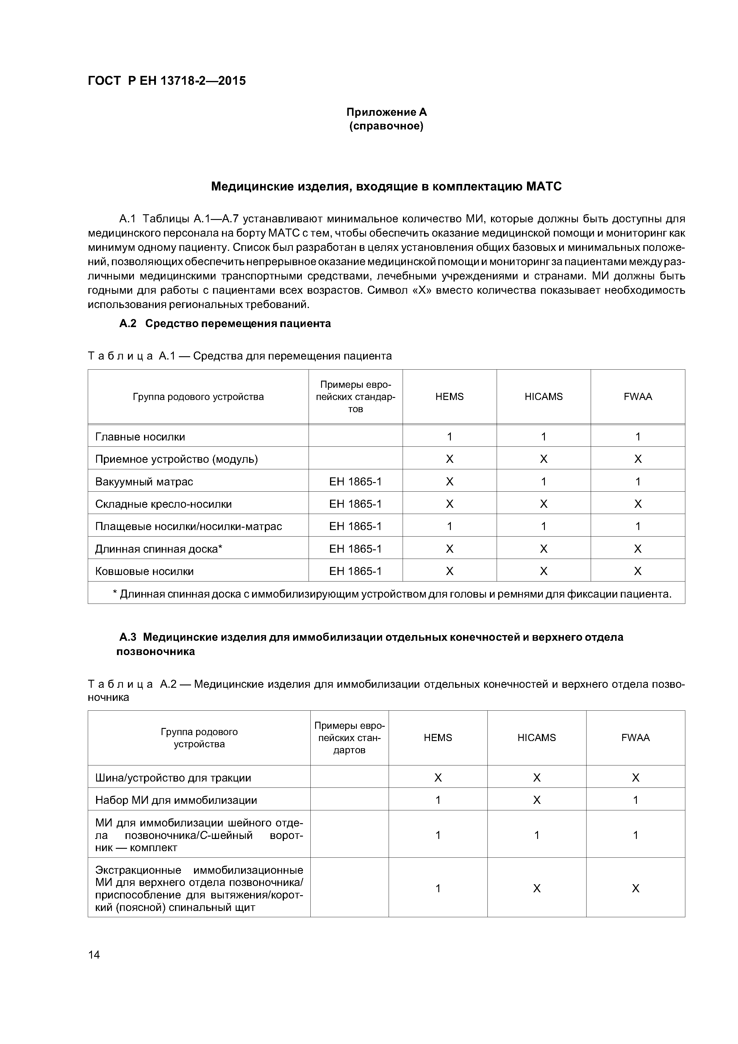 Страница 18 ГОСТ Р ЕН 13718-2-2015