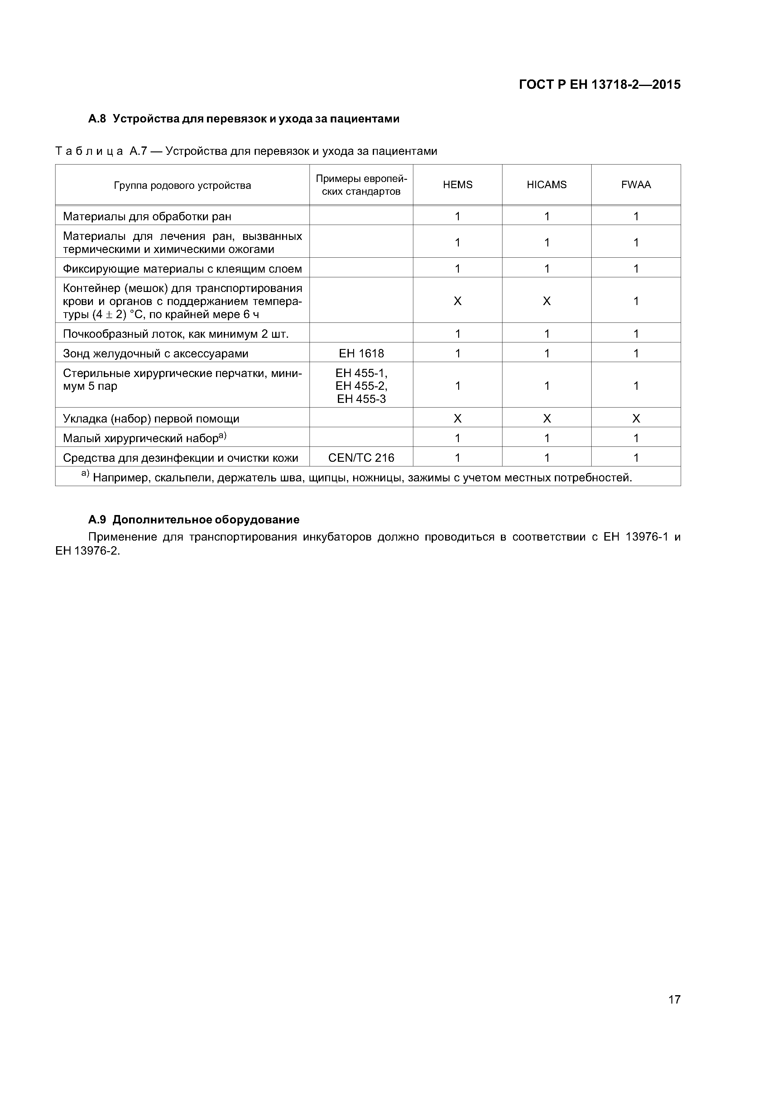 Страница 21 ГОСТ Р ЕН 13718-2-2015