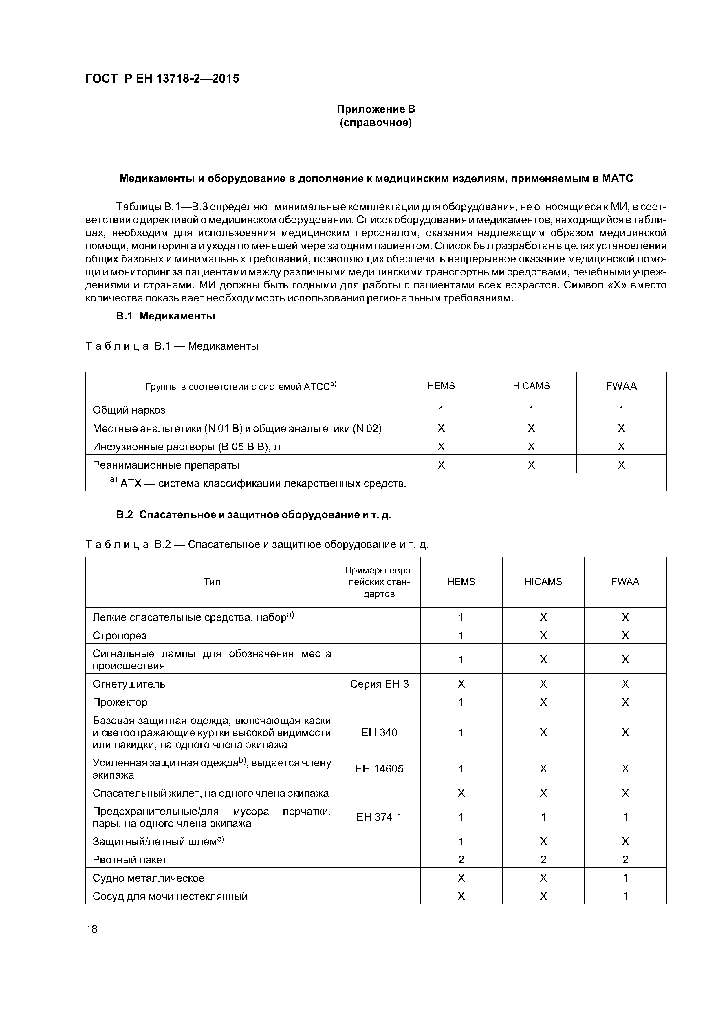 Страница 22 ГОСТ Р ЕН 13718-2-2015