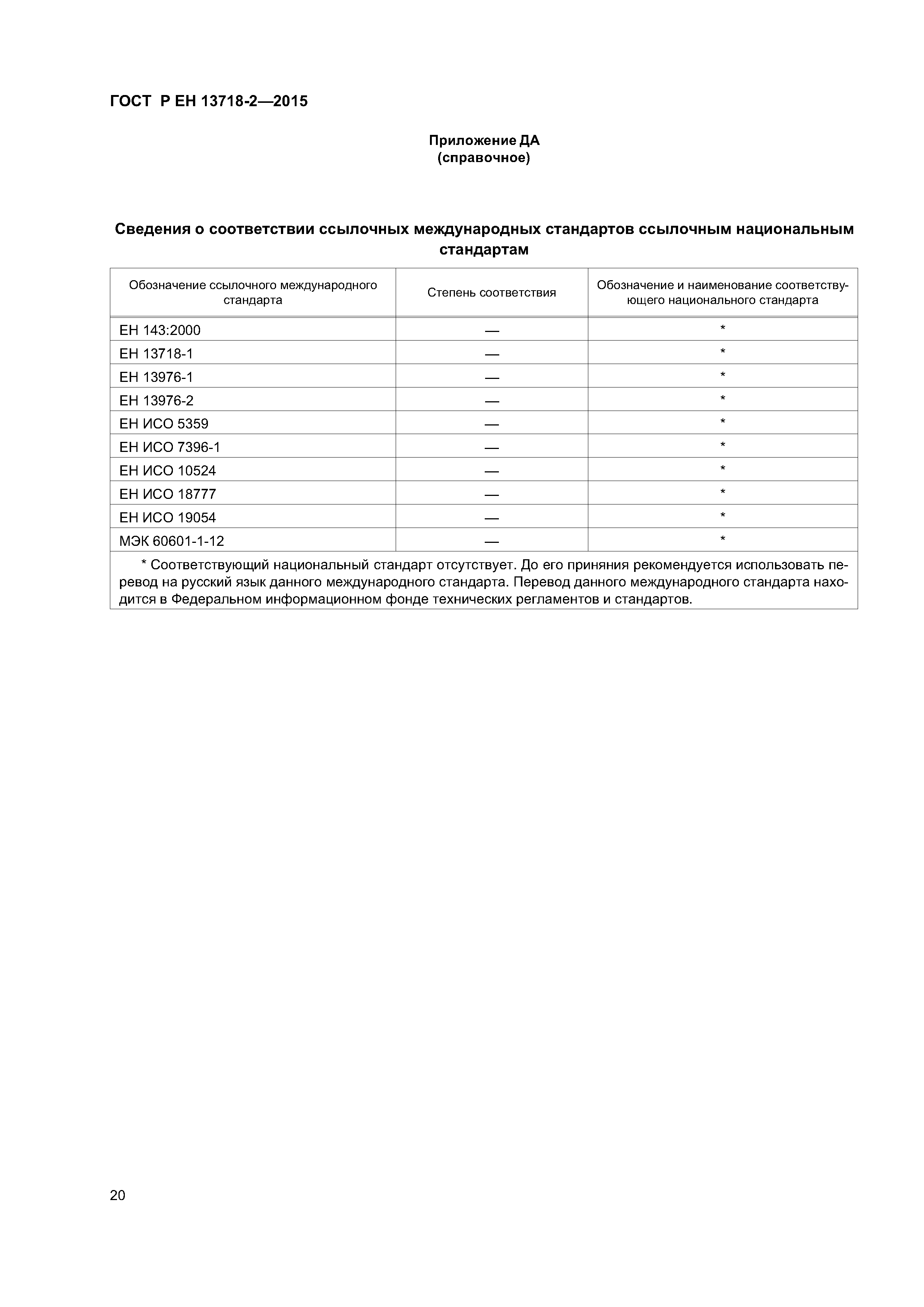 Страница 24 ГОСТ Р ЕН 13718-2-2015
