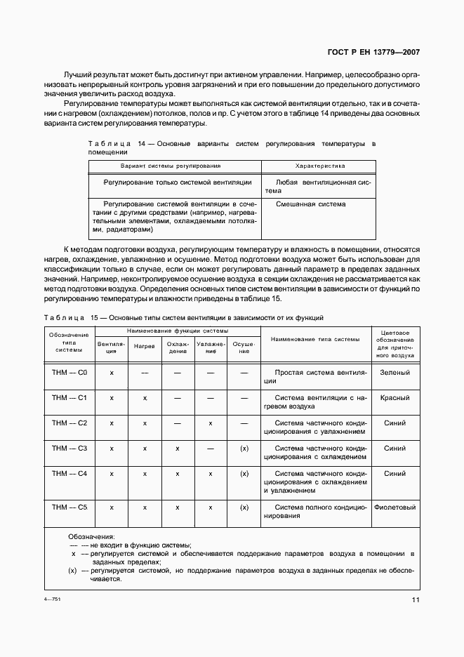 Страница 15 ГОСТ Р ЕН 13779-2007