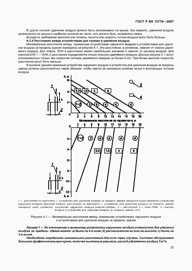 Страница 29 ГОСТ Р ЕН 13779-2007
