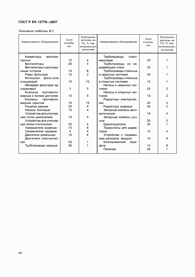 Страница 44 ГОСТ Р ЕН 13779-2007