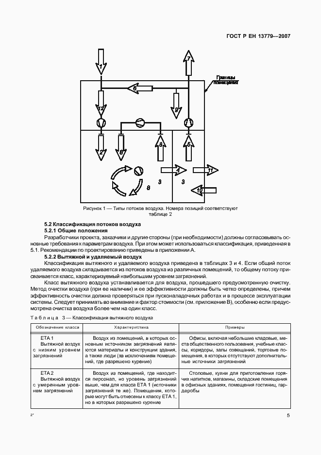Страница 9 ГОСТ Р ЕН 13779-2007