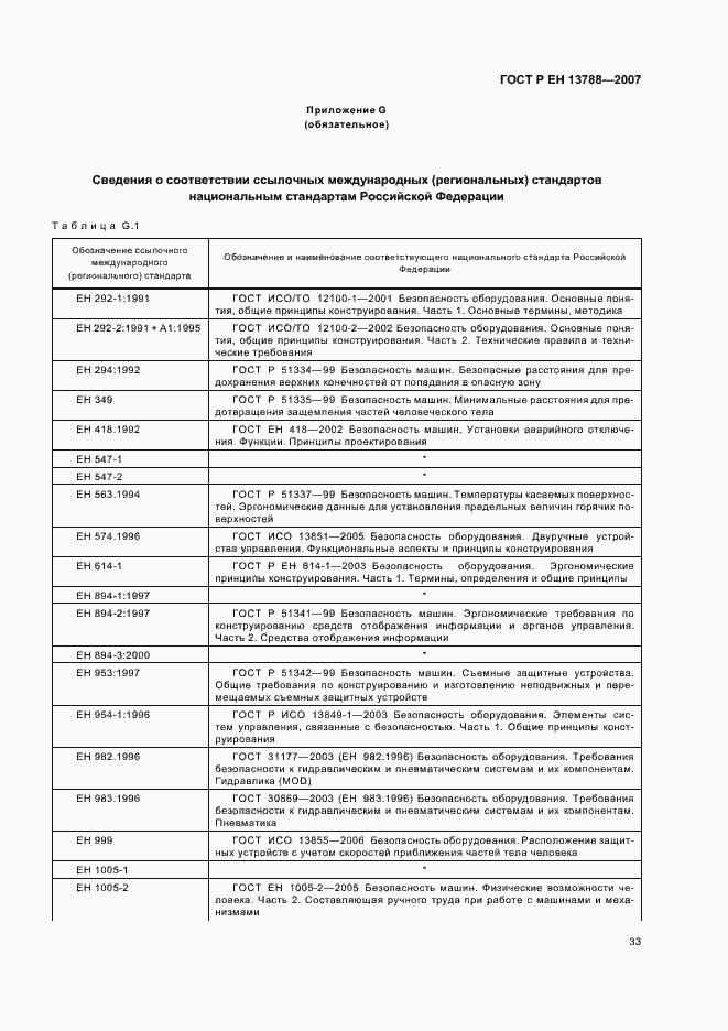 Страница 37 ГОСТ Р ЕН 13788-2007