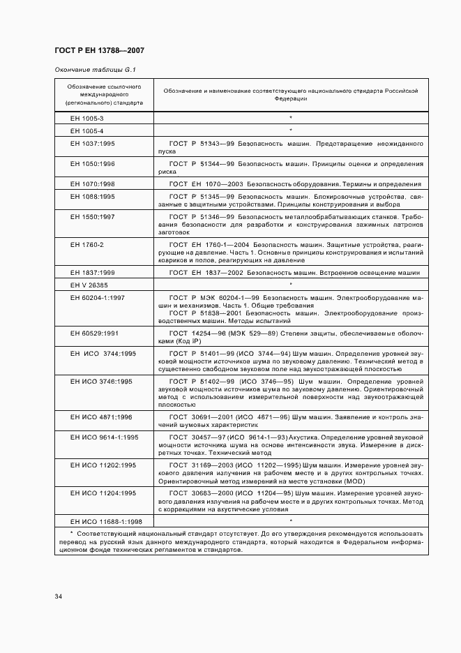 Страница 38 ГОСТ Р ЕН 13788-2007