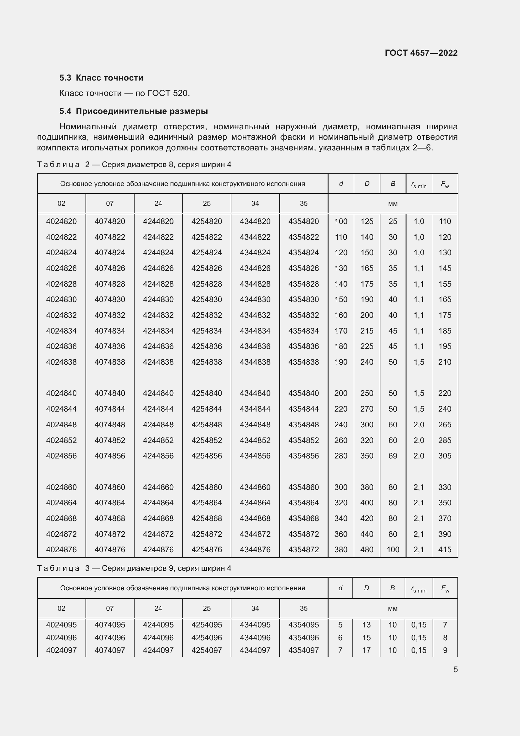 Страница 9 ГОСТ 4657-2022