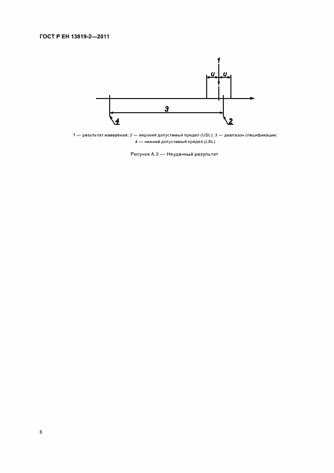 Страница 10 ГОСТ Р ЕН 13819-2-2011