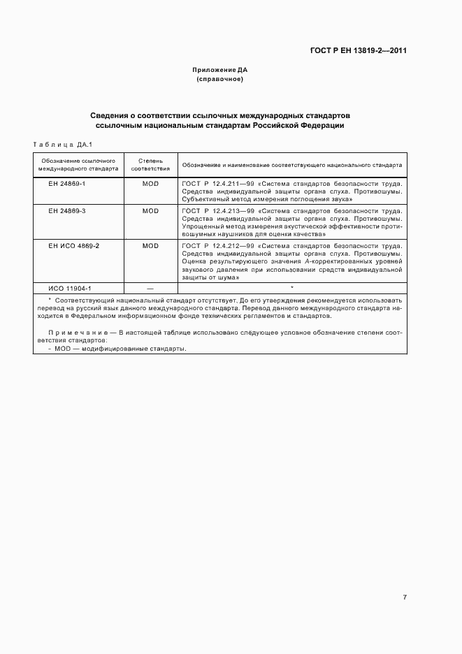 Страница 11 ГОСТ Р ЕН 13819-2-2011