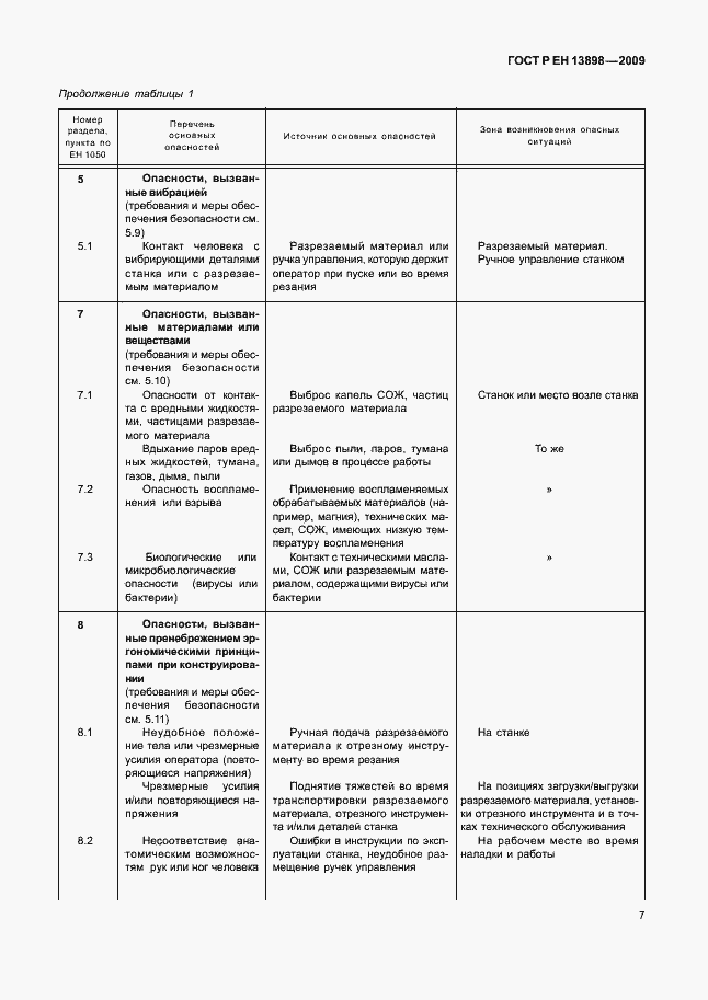 Страница 11 ГОСТ Р ЕН 13898-2009