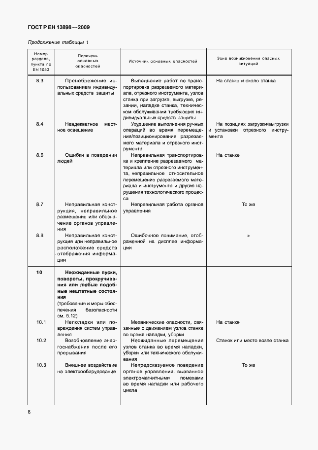 Страница 12 ГОСТ Р ЕН 13898-2009