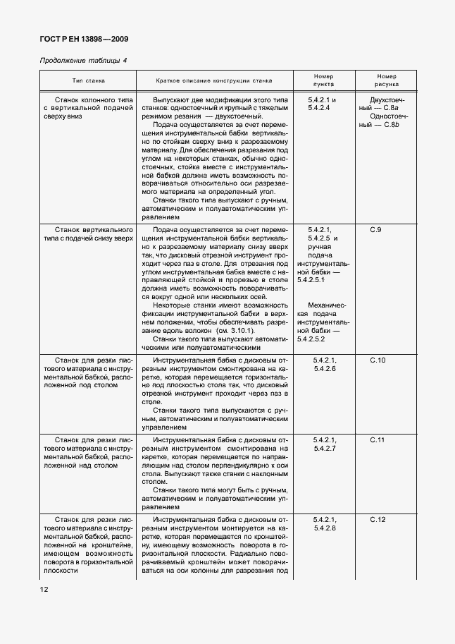 Страница 16 ГОСТ Р ЕН 13898-2009