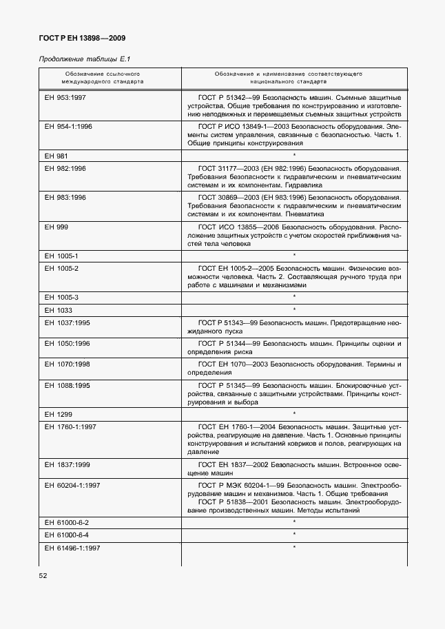 Страница 56 ГОСТ Р ЕН 13898-2009