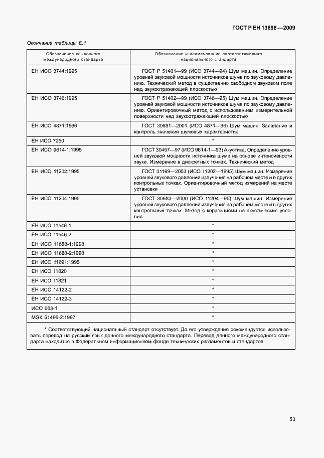 Страница 57 ГОСТ Р ЕН 13898-2009