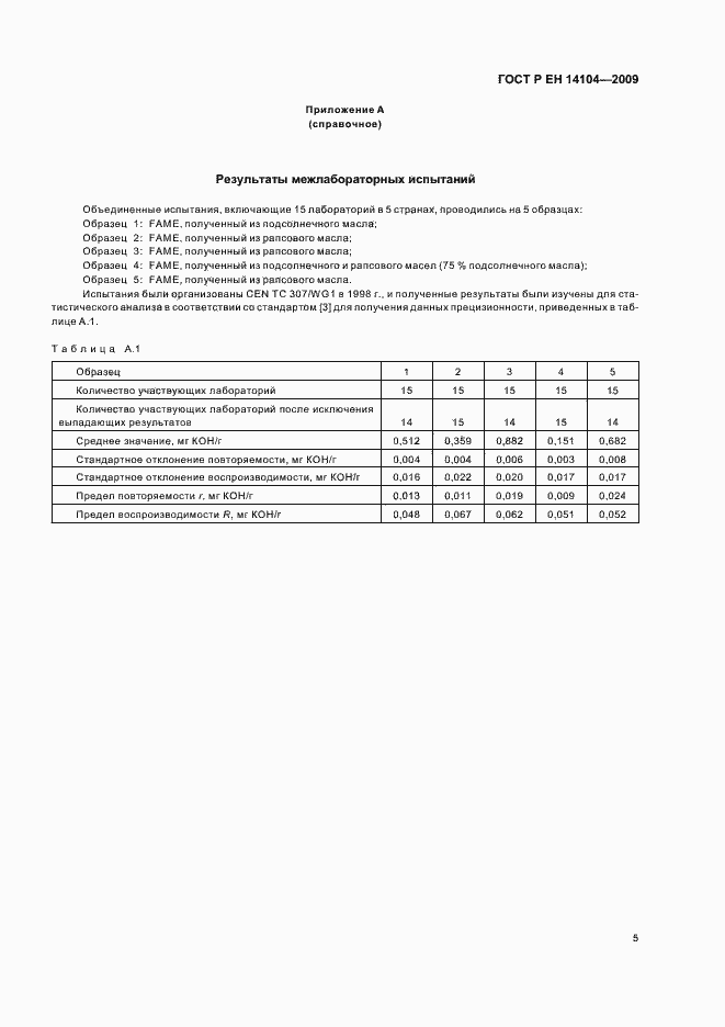 Страница 9 ГОСТ Р ЕН 14104-2009
