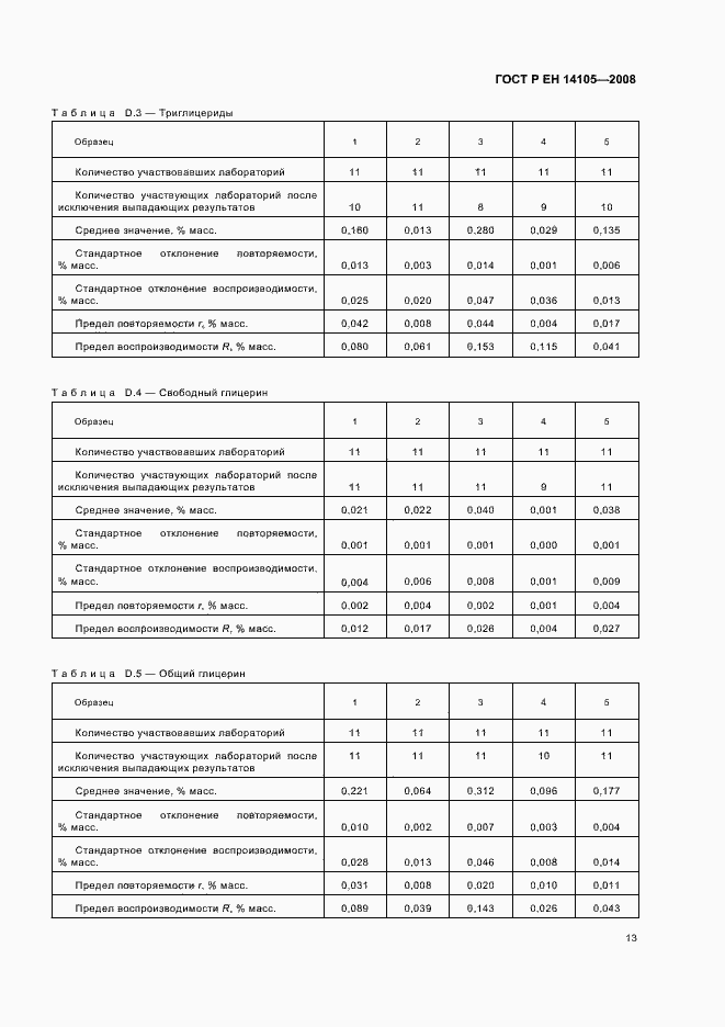 Страница 16 ГОСТ Р ЕН 14105-2008