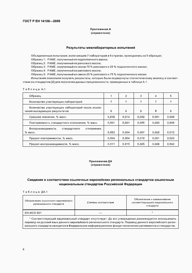 Страница 10 ГОСТ Р ЕН 14106-2009