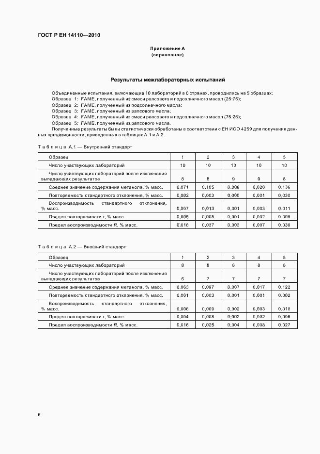 Страница 10 ГОСТ Р ЕН 14110-2010