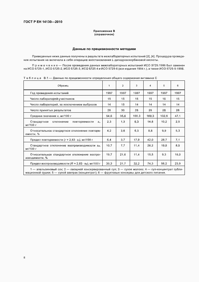 Страница 12 ГОСТ Р ЕН 14130-2010