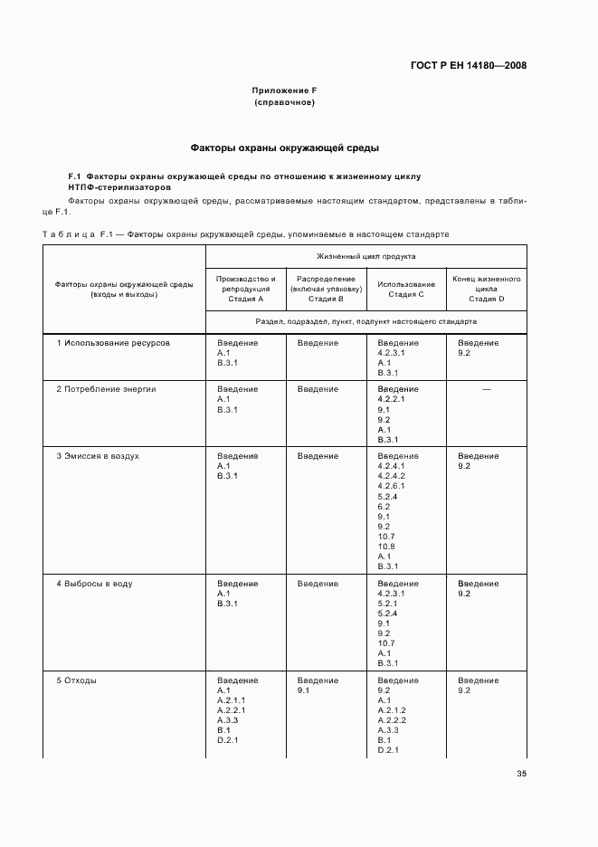 Страница 39 ГОСТ Р ЕН 14180-2008