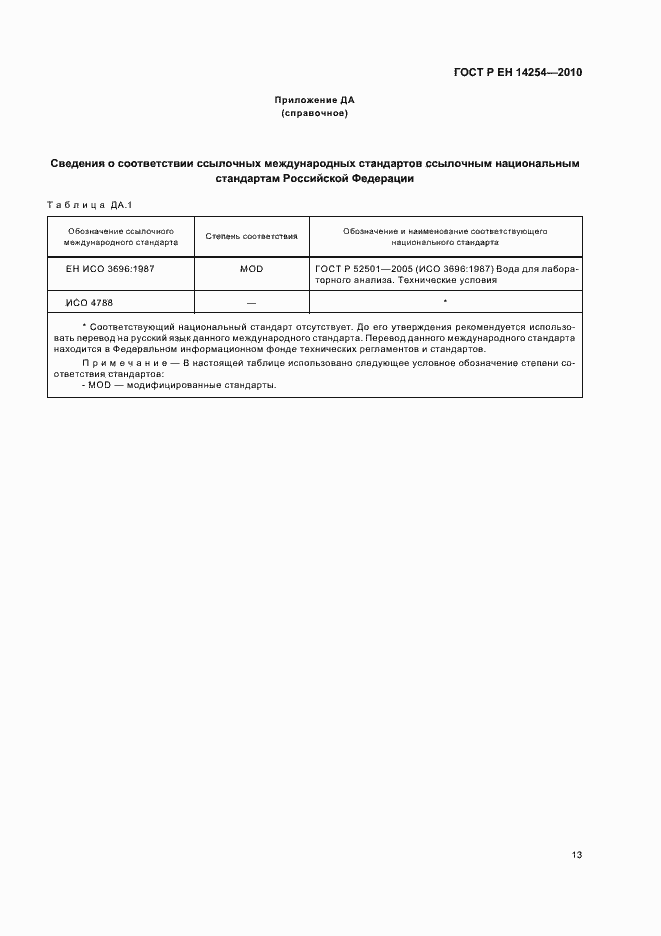 Страница 17 ГОСТ Р ЕН 14254-2010